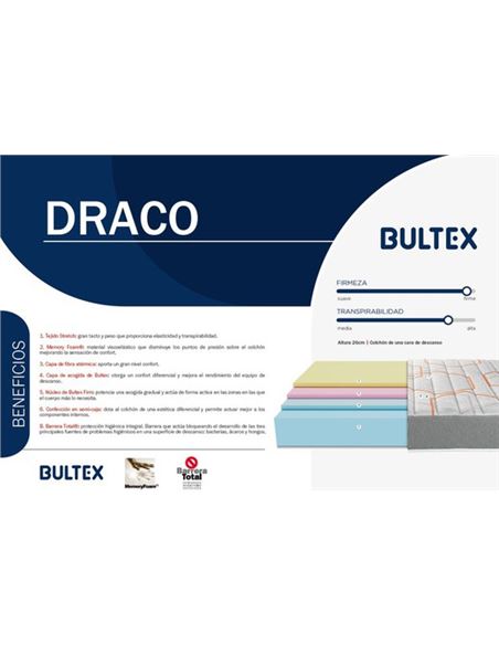 COLCHON BULTEX DRACO