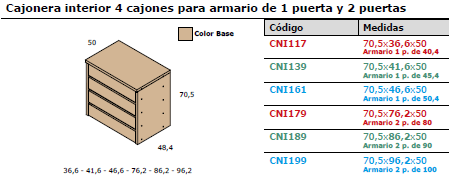 CAJONERA 4C ARMARIO 1P-2P ABATIBLES.png